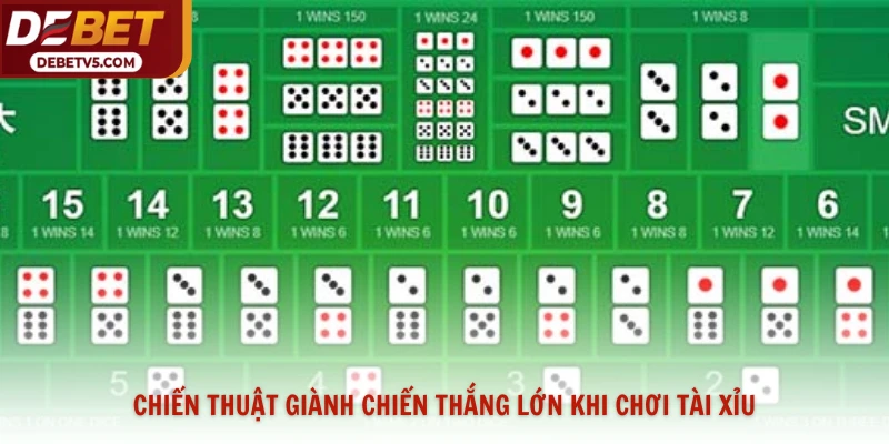 Chiến thuật giành chiến thắng lớn khi chơi tài xỉu